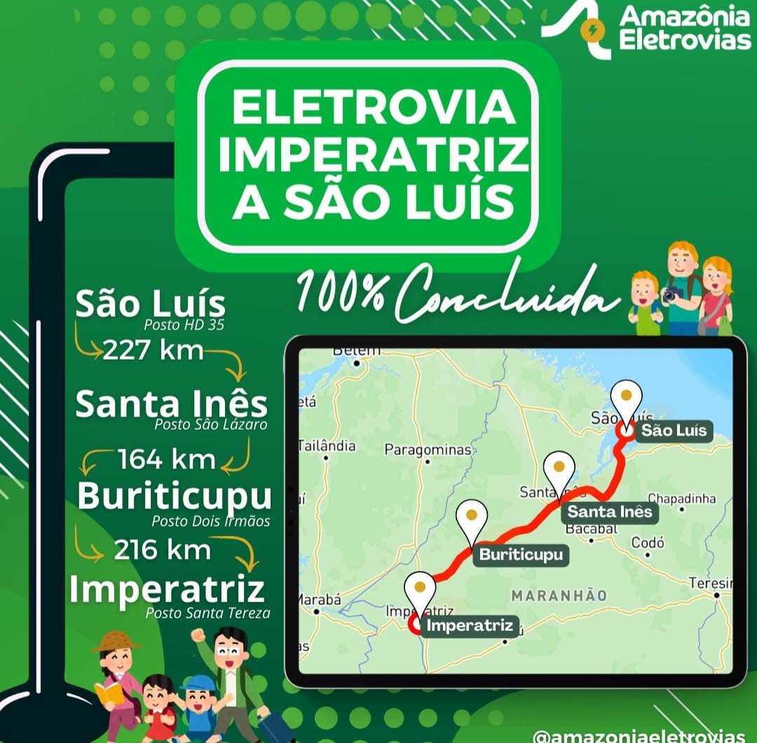 Você Sabia? A Cidade Santa Inês está na rota da Eletrovia São Luís – Imperatriz com 100% já concluída e pronta para abastecer Carros Elétricos  